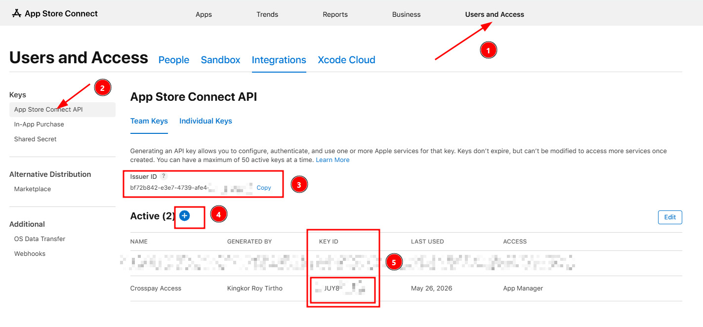 App Store Connect ID